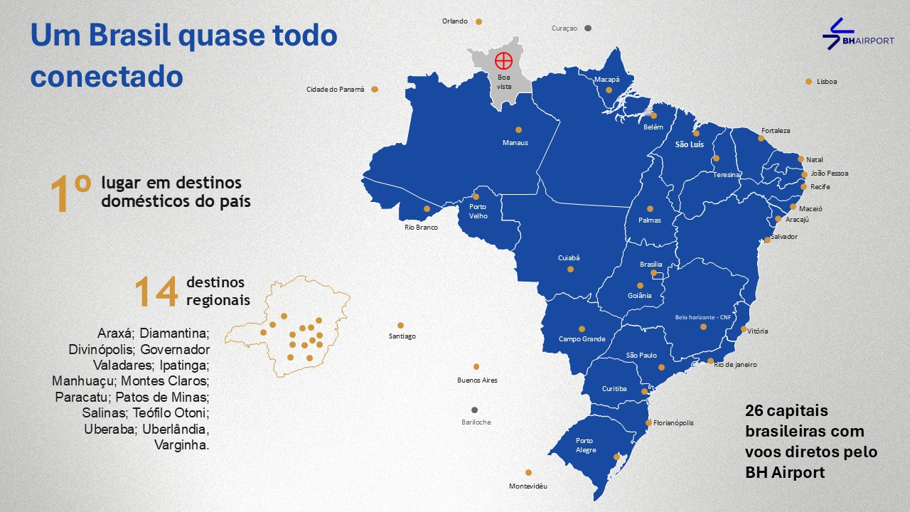 Aeronave no pátio do BH Airport, terminal que passará a operar o novo voo direto Confins Macapá pela companhia Azul.
